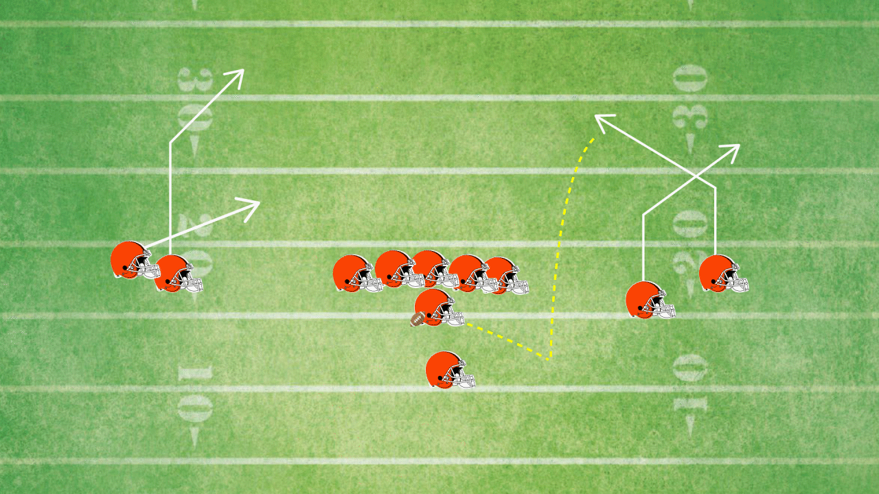 PITCH PASS_Cleavland Browns.gif