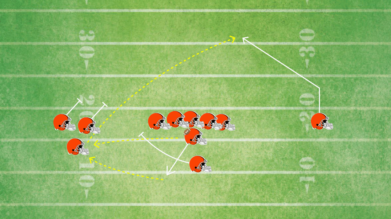 FAKE SCREEN DOUBLE PASS.gif