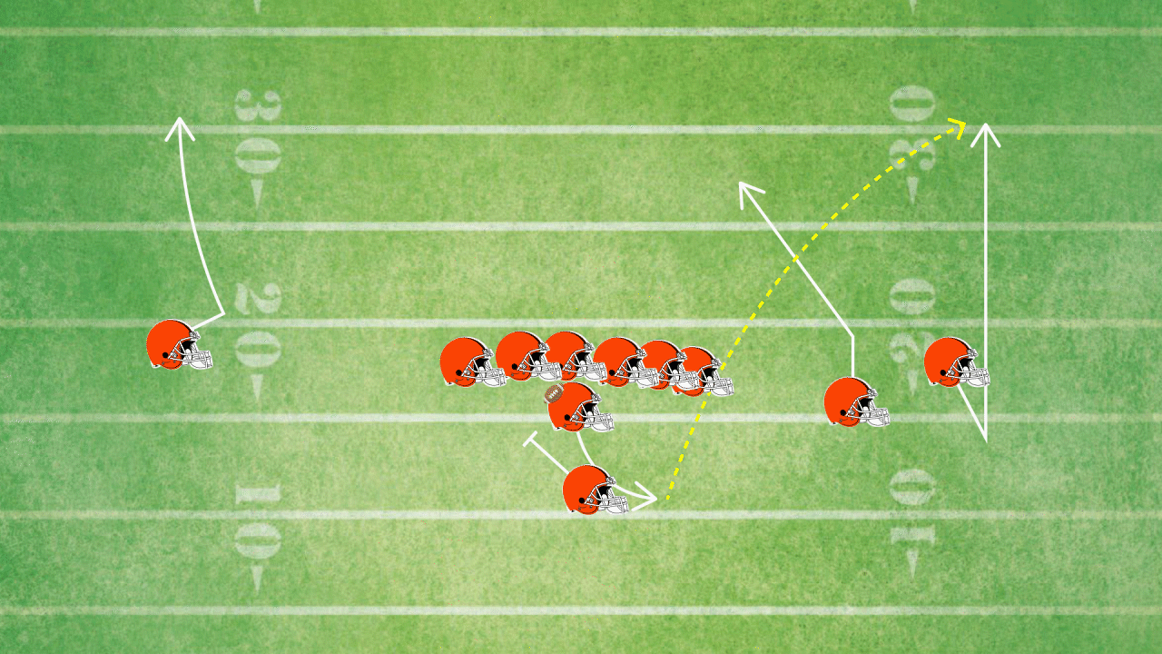 FUMBLE FAKE.gif