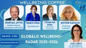 Globalis Wellbeing Radar 2025-2026