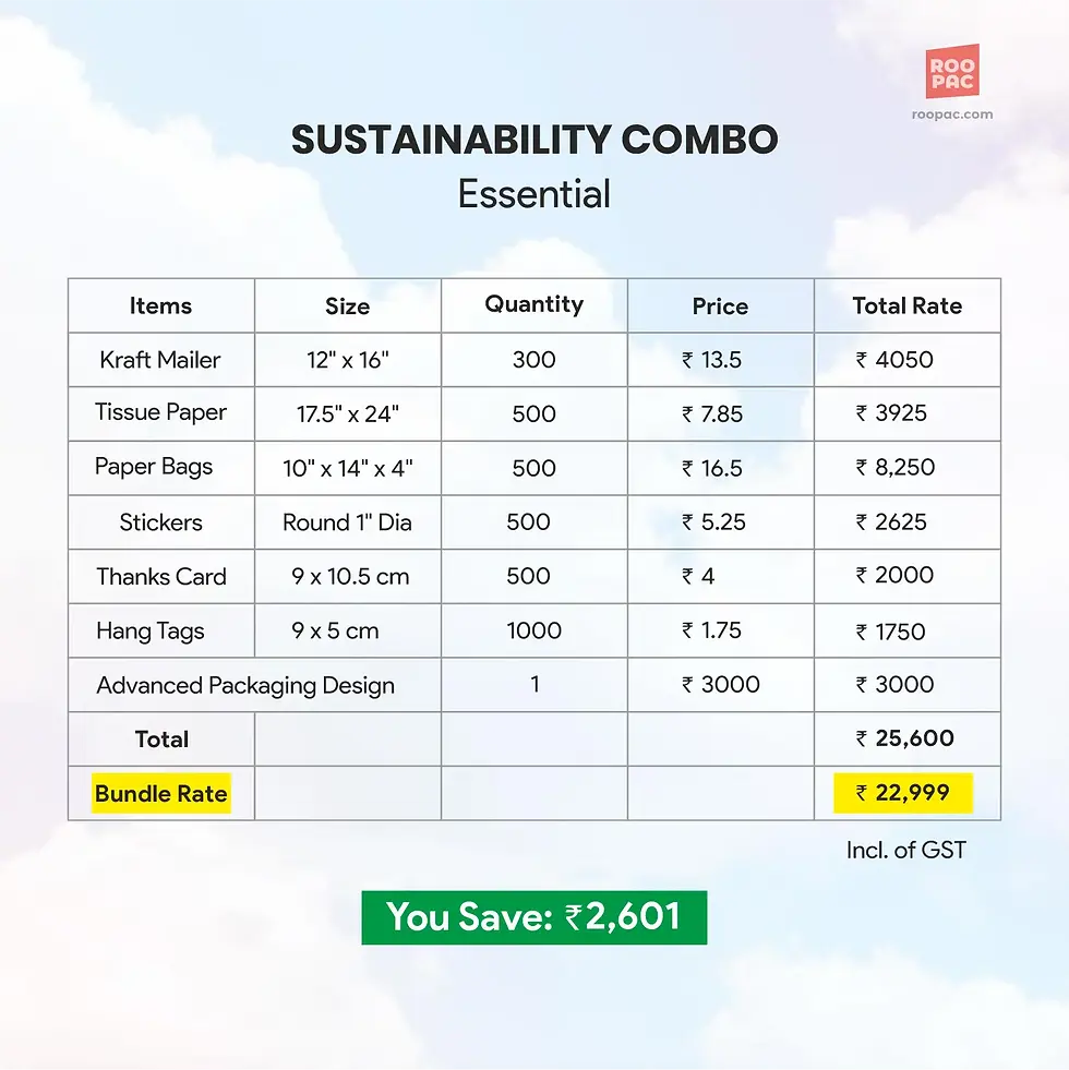 Thumbnail: Kraft Mailers Essentials: Durable 12" x 16" kraft mailers, tamper-proof, 300 units.