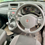 Thumbnail: FIAT Panda Active 1.1