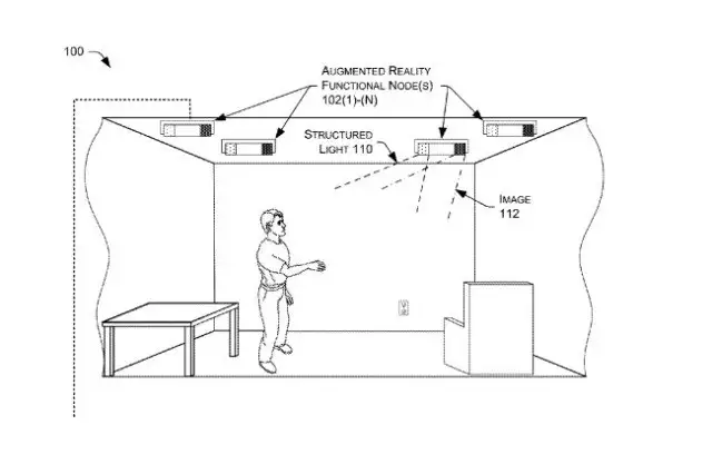 AMAZON WANTS TO FILL OUR LIVING ROOMS… …with sensors and cameras to bring us Augmented Reality