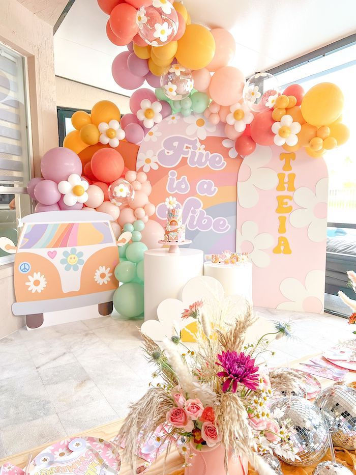 Birthday Party Theme Ideas