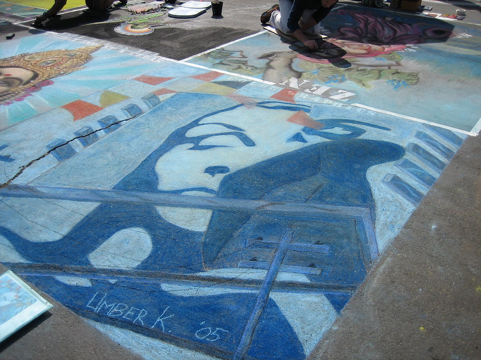 Chalking