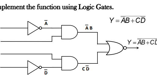 Derive function from circuit and circuit from function from Boolean algebra