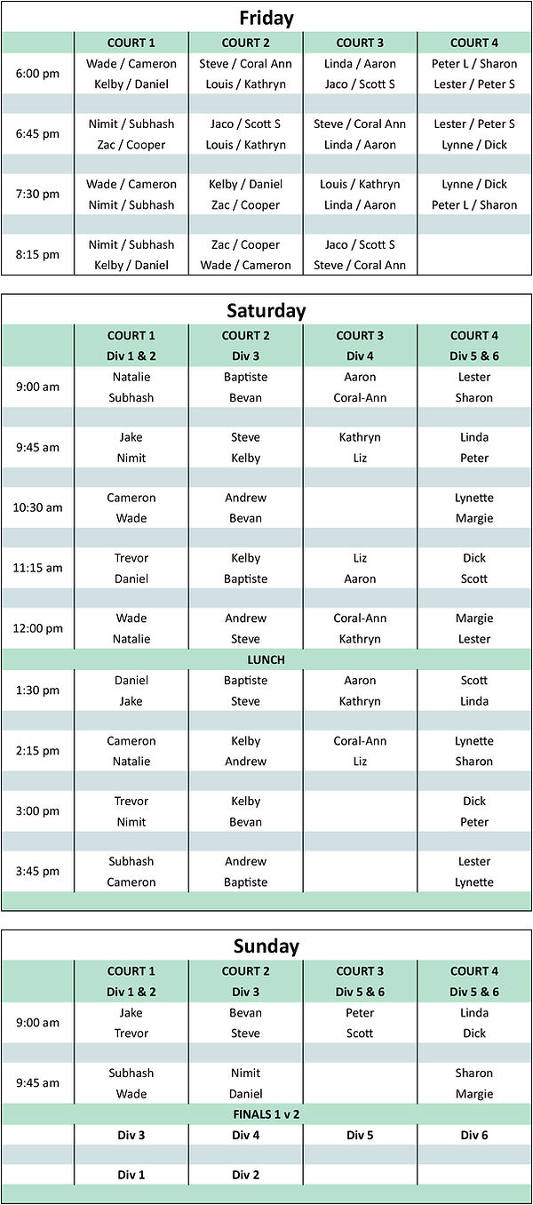 Limestone Open Draw 2026.jpg