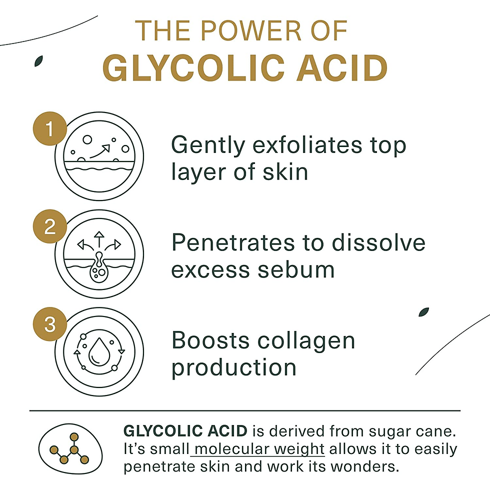 Thumbnail: Glycolic Acid Face Wash - Facial Cleanser and Scrub - 10% Glycolic Acid, AHA - S