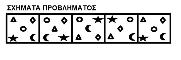 ύλη κυβερνητικών εξετάσεων