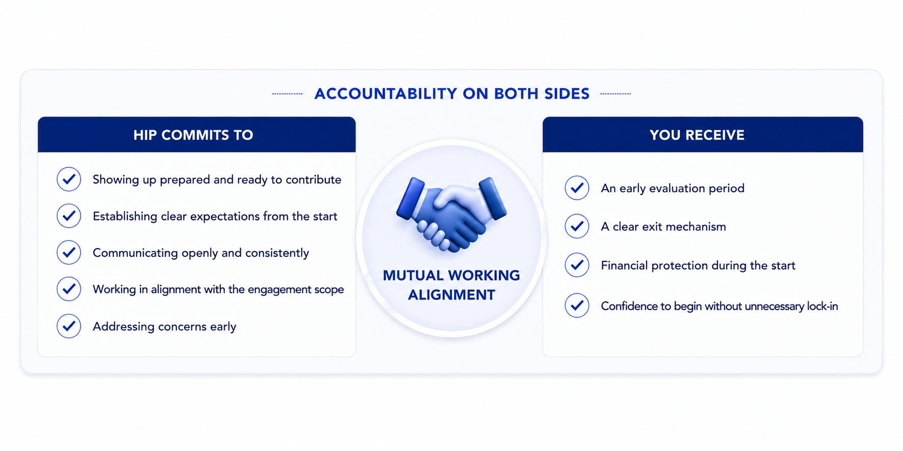 Commitment Page - Section 6.png