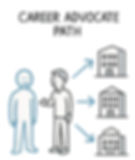 Career Advocate Path opens the door to more job opportunities