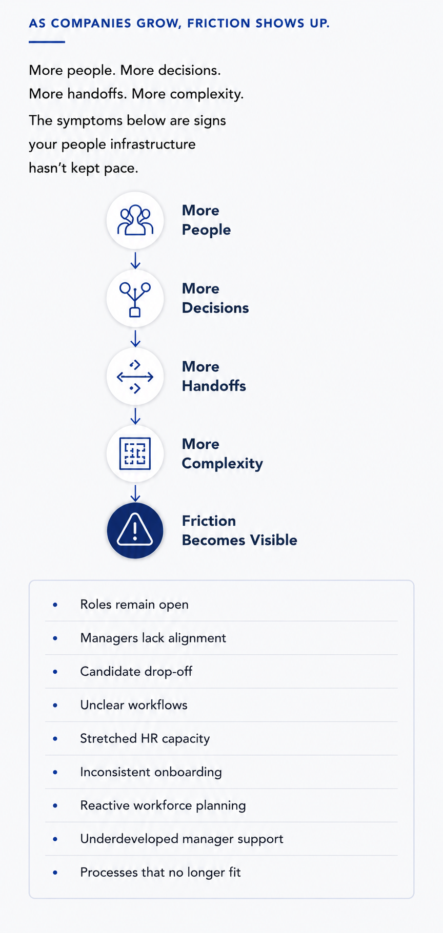 Why Page - Section 2 - MOBILE.png