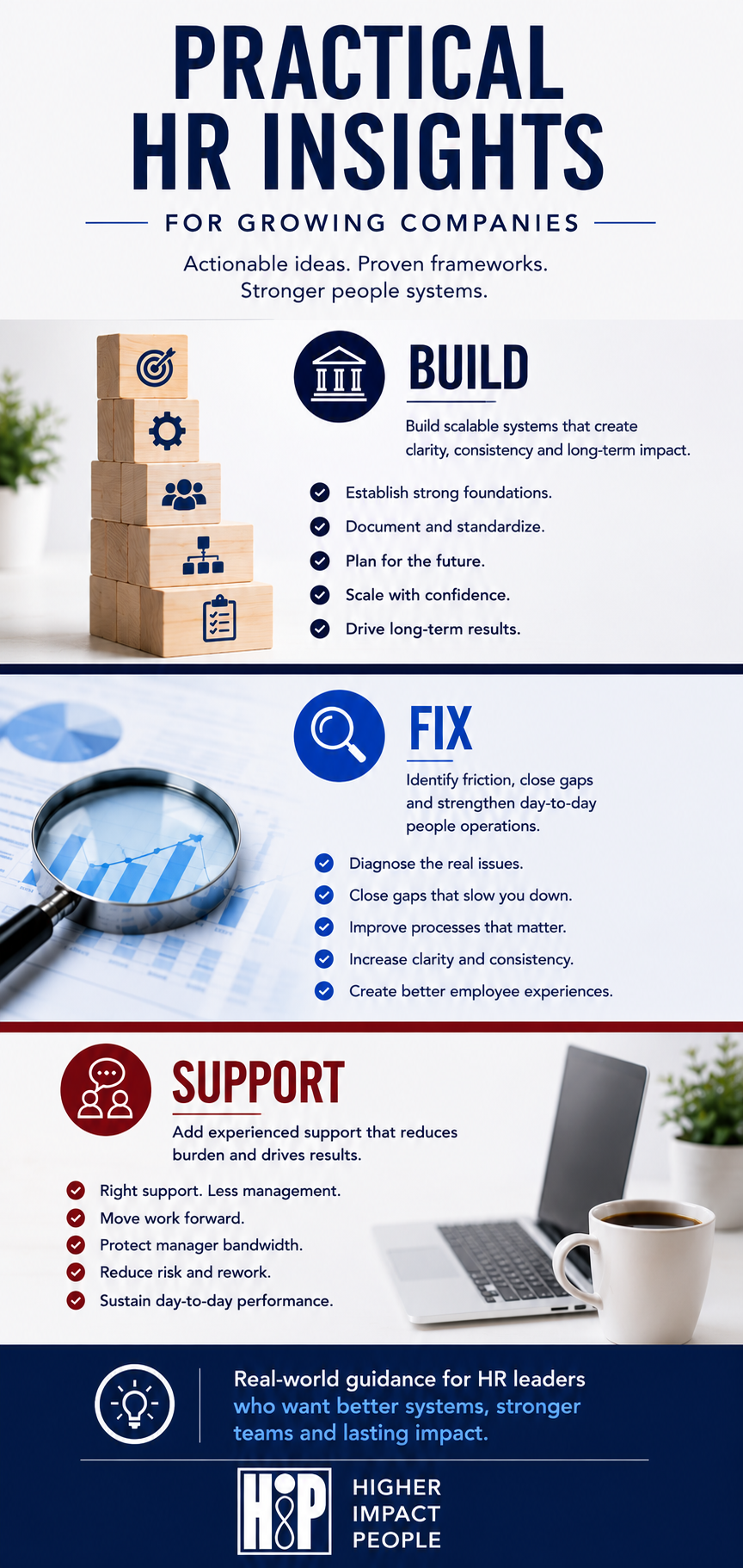 HR Thought Leadership - Practical HR Insights - MOBILE.png