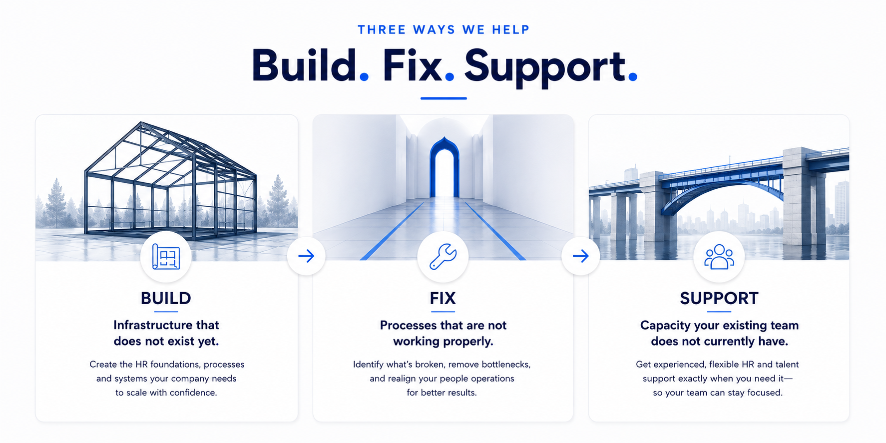 Build. Fix. Support.