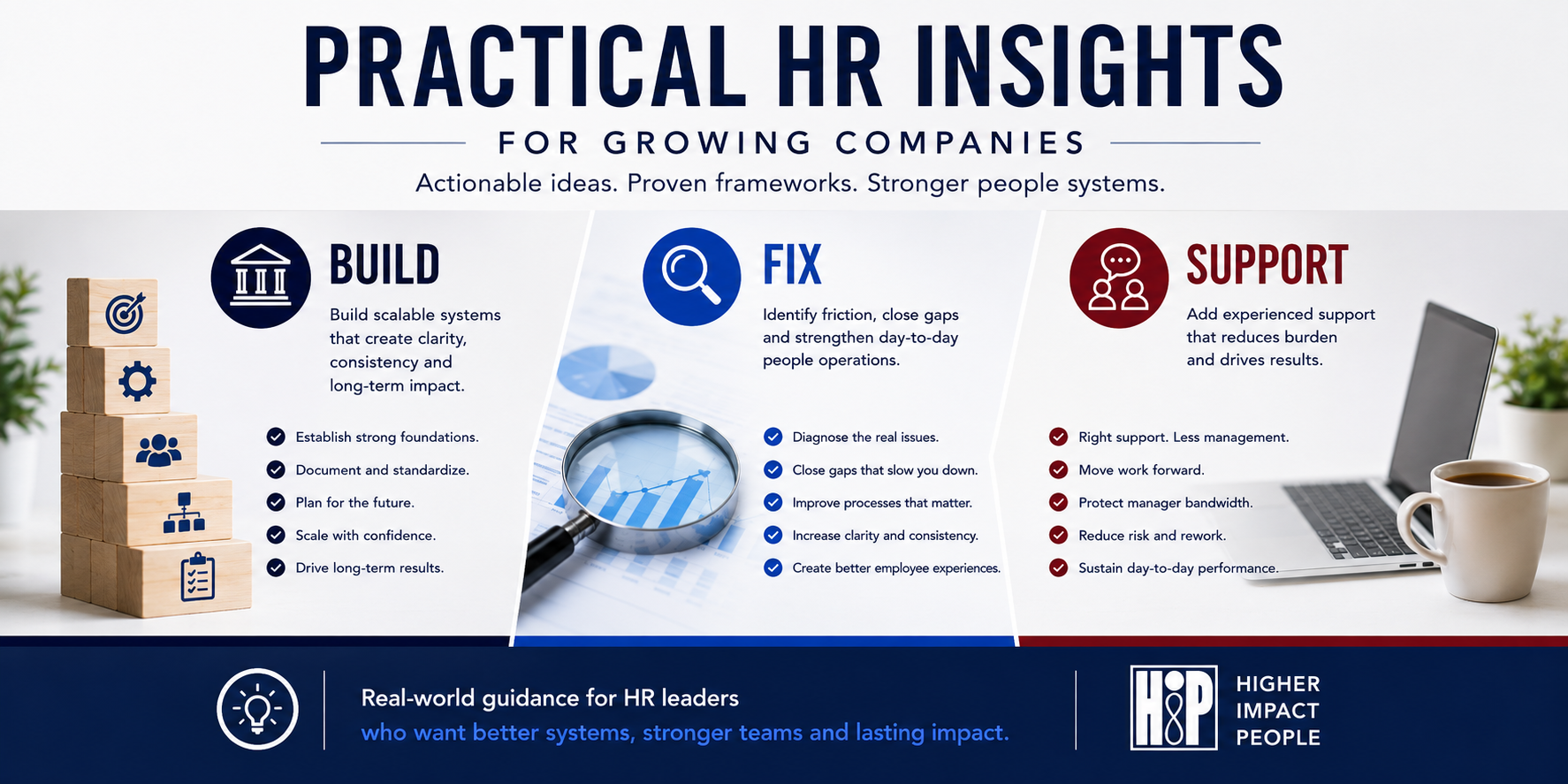 HR Thought Leadership - Practical HR Insights.png