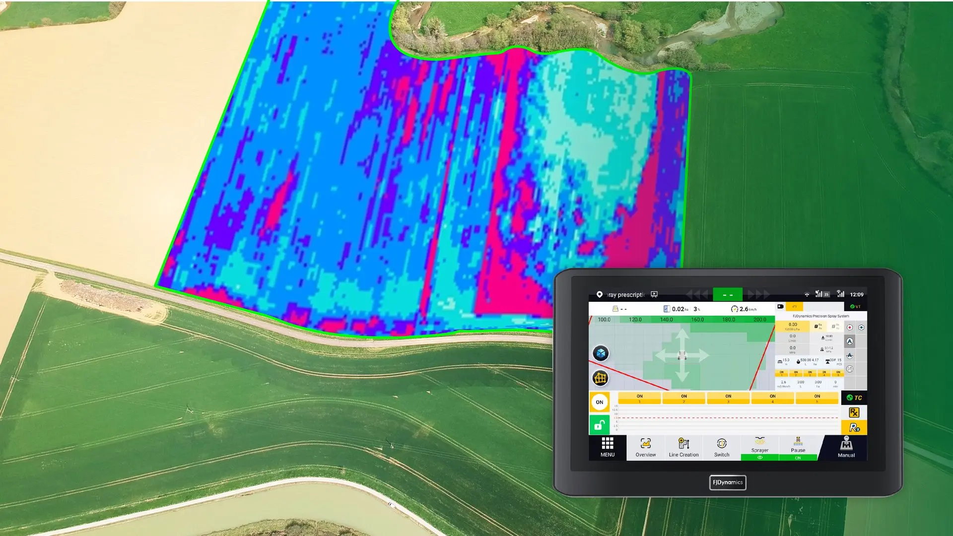 Farm Management