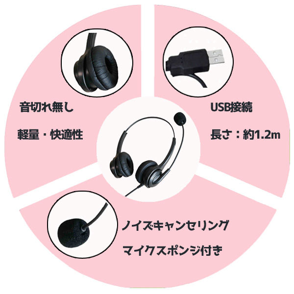 サムネイル： 【簡単接続USBヘッドセット】日本開発  日本サポート マイク付き PC用 最軽量 USBステレオヘッドセット  PG-370NC USB