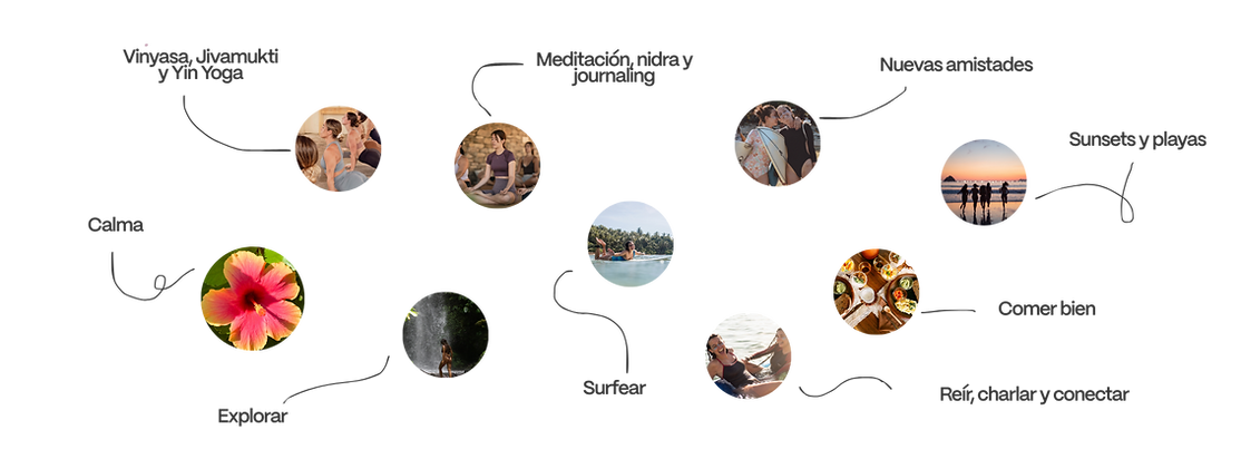 como es un retiro de yoga de ulu retreats