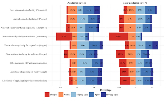 survey_fig07.drawio (1).png