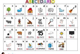 abecedari