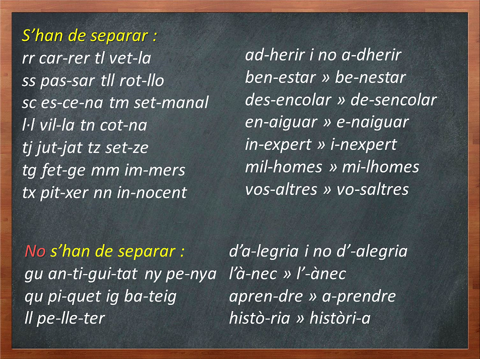 llengua SIL.lABES.tif