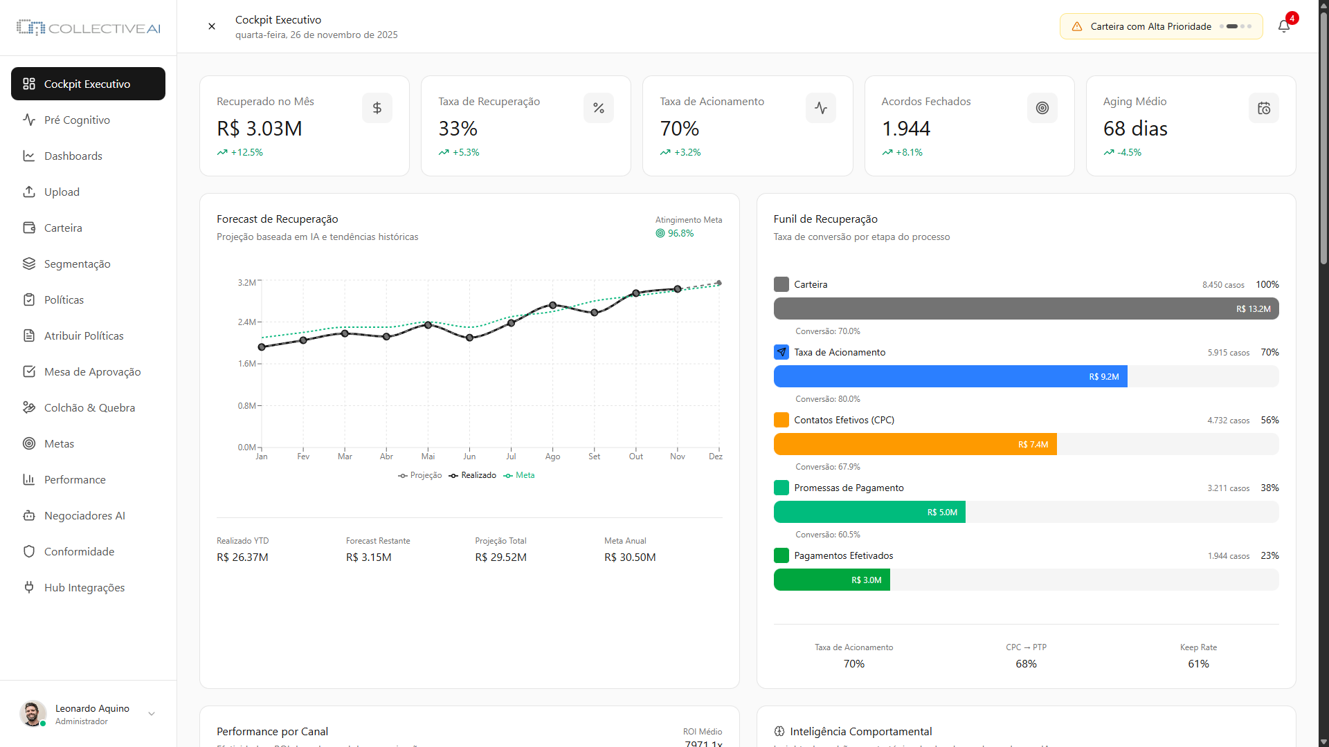 tela collectiveai cockpit.png