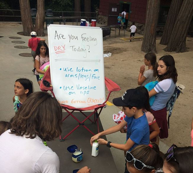 Dr. Dan's Health Tip of the Day Saint Sophia Camp