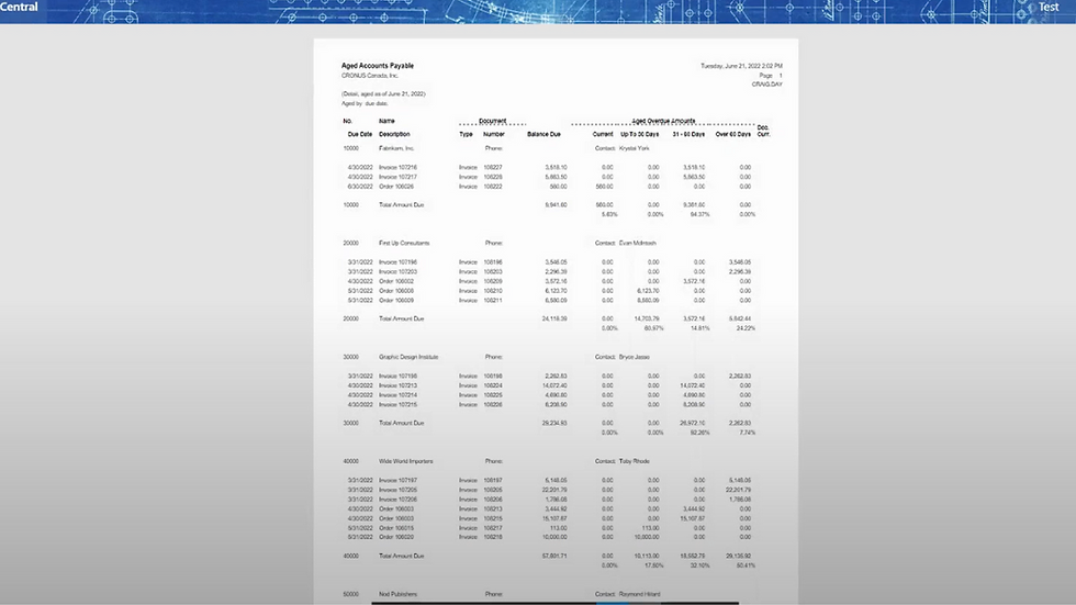 A screenshot showing a step in the process of processing vendor payments in D365 Business Central.