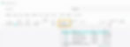 A screenshot showing a step in the process of processing vendor payments in D365 Business Central.