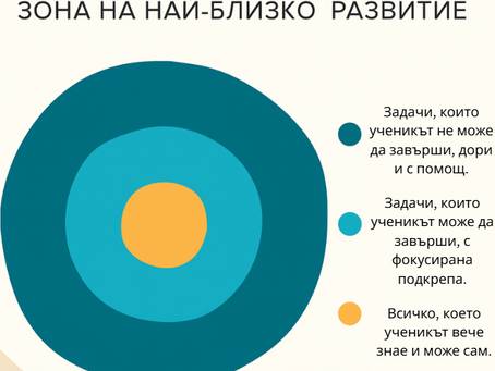 Защо работата в групи е по-важна, отколкото изглежда?