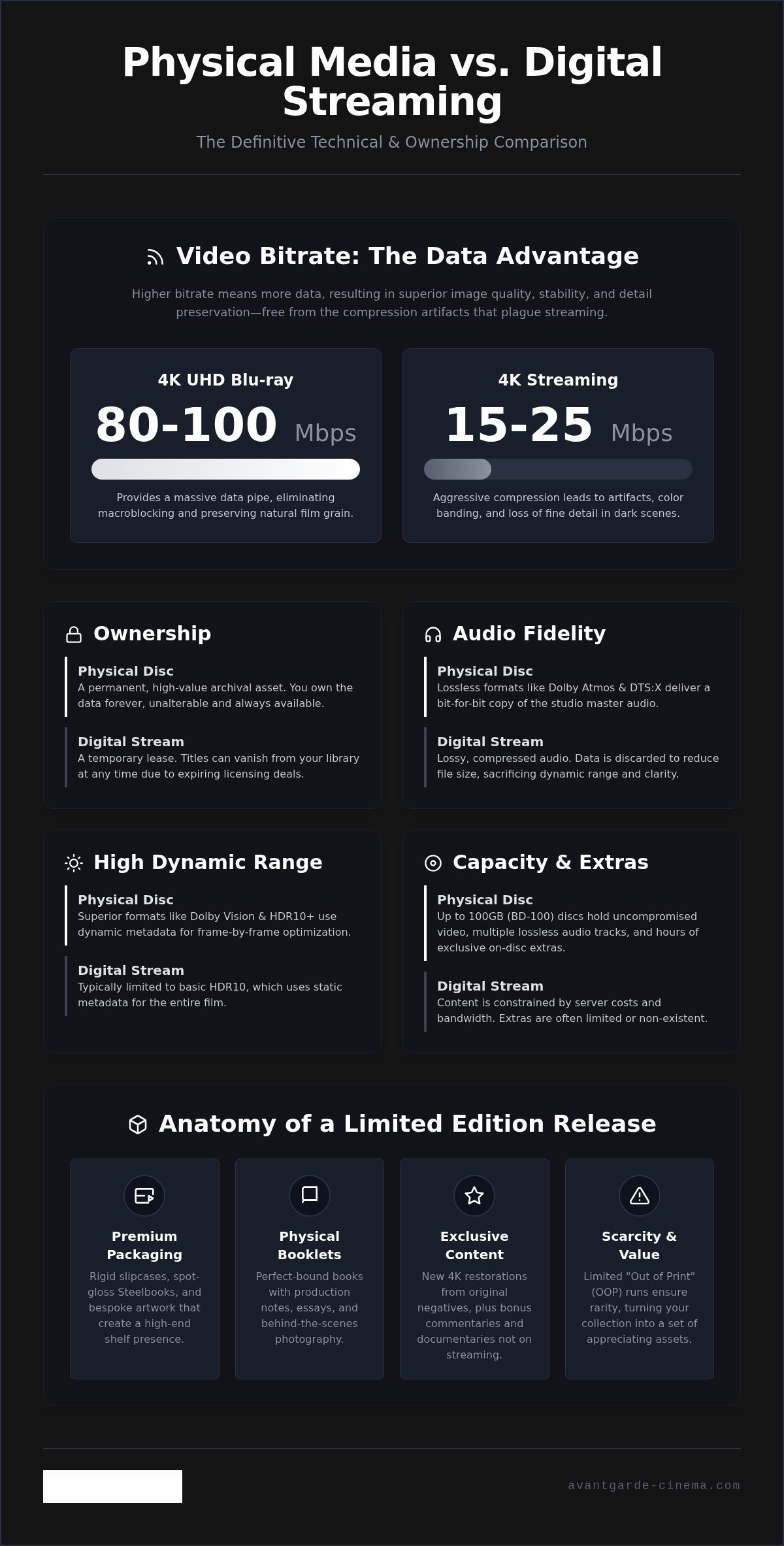 4K UHD limited edition blu-ray