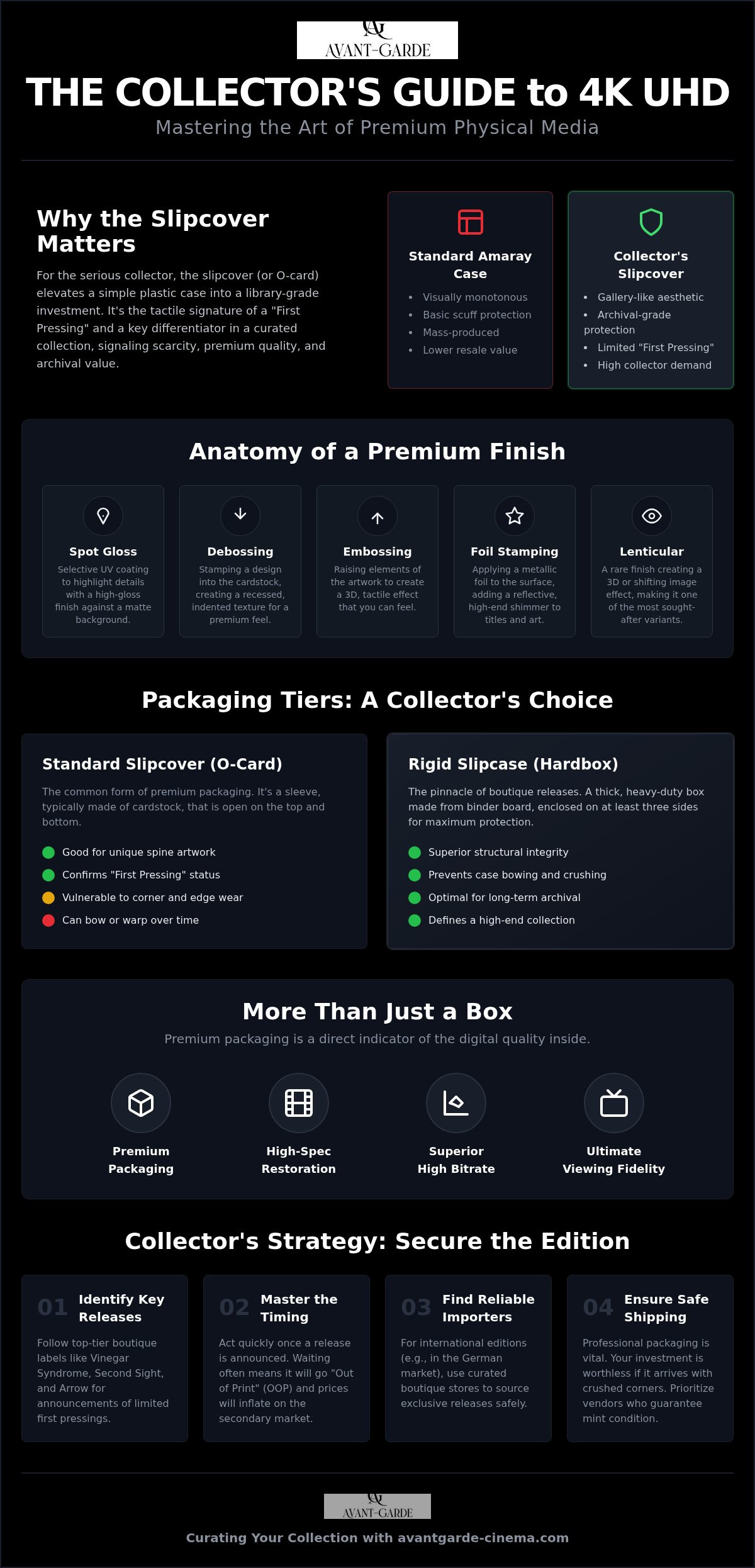 4k uhd slipcover releases