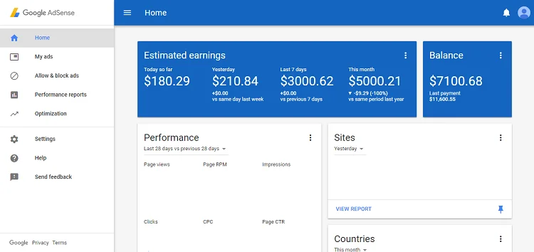 Google AdSense account dashboard hypothetical preview displaying estimated earnings, page views, RPM, clicks, and performance metrics for the last 7 days and month.
