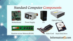 Computer Components.jpg