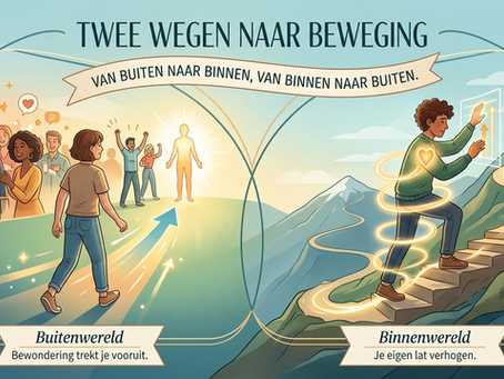 Wie inspireert jou om te groeien? En heb je eigenlijk wel iemand nodig?