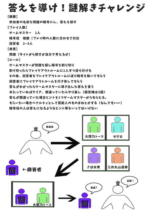 答えを導け！謎解きチャレンジ.png のコピー.png