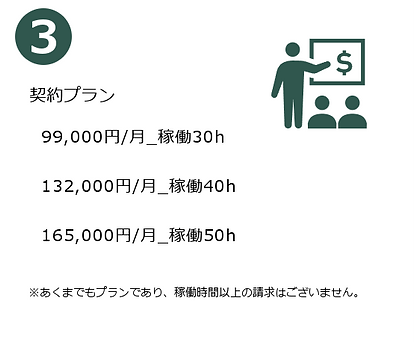 契約plan