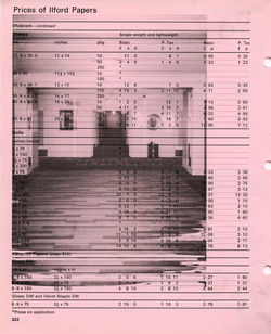 Best Photography Award: NYC Hallway on Page 322 Ilford Catolouge