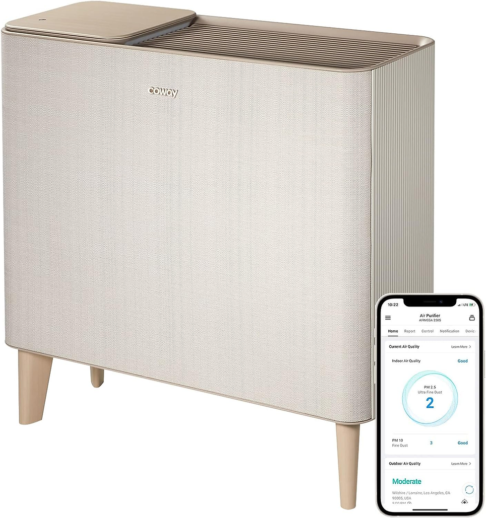 Coway Airmega IconS