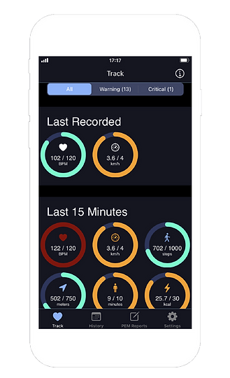 Trackuility tracker view