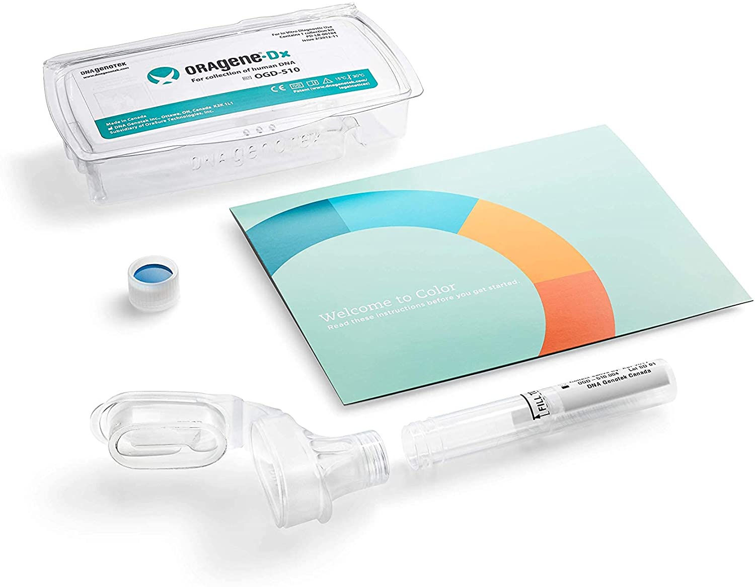 Cancer Genetic Testing