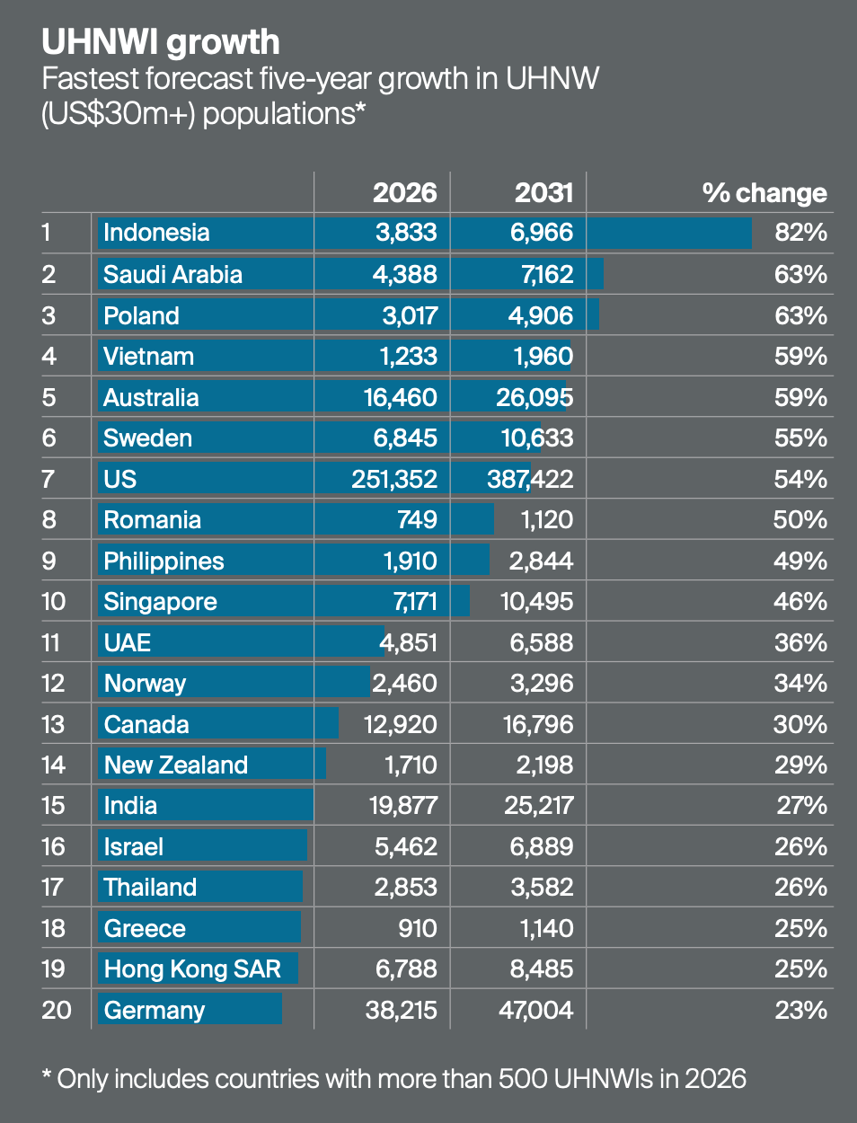Source: Frank Knight, 2026