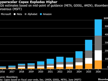When AI Meets Advertising: The Meta Investment Case