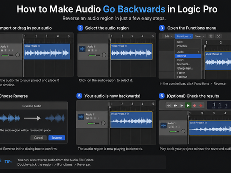🎶 How to Make Audio Go Backwards in Logic Pro – Easy Guide for Beginners