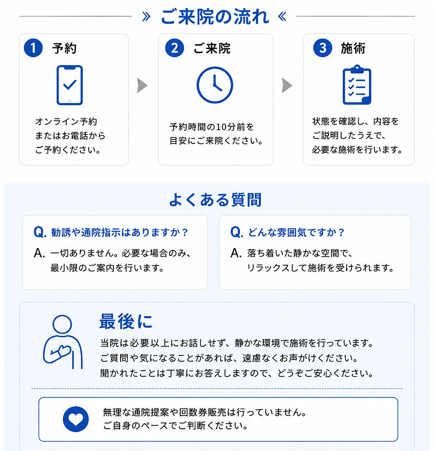 ご来院の流れ.png