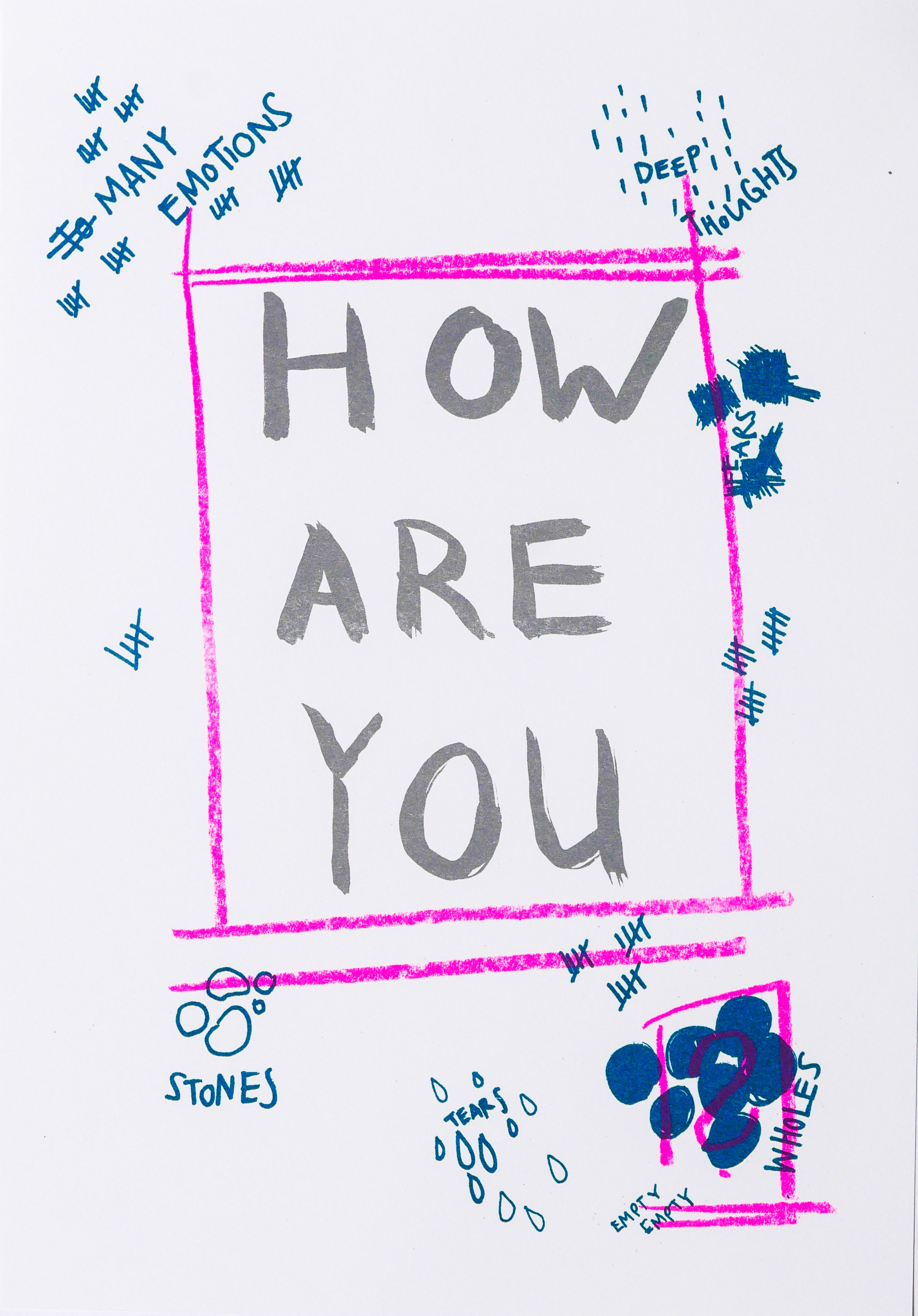 HOW ARE YOU? (too many emotions) - Ver. 2