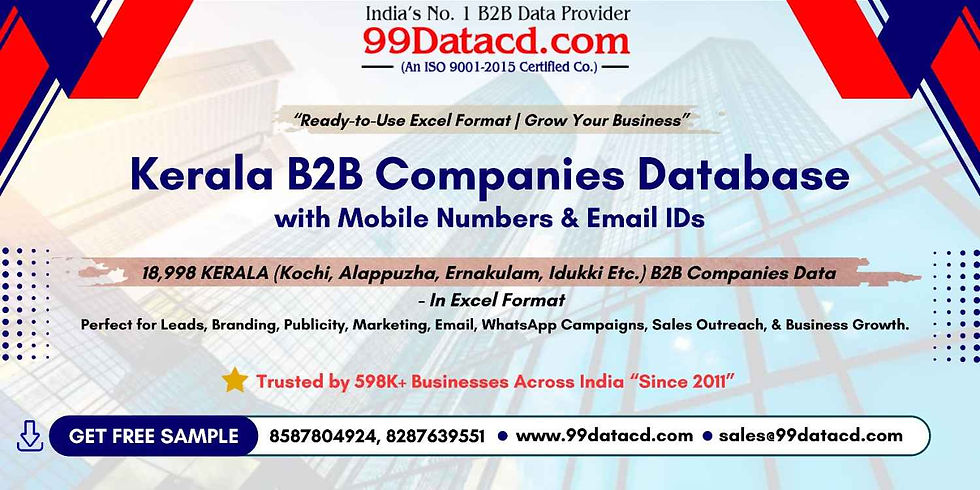 list of companies in Kerala