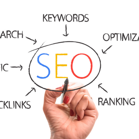 Boost Your Search Engine Rankings with These Simple Tips for Writing SEO-Friendly Content