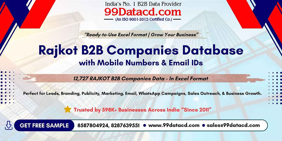 Rajkot Company List with Contact Details, Emails & Phone Numbers