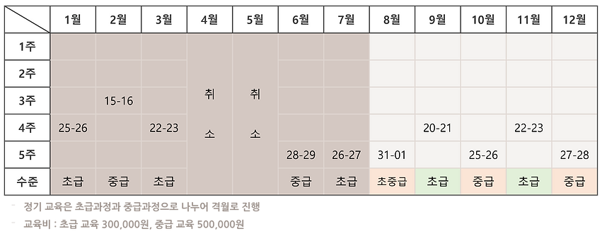 Sherlock 교육 (2022.08.31).png